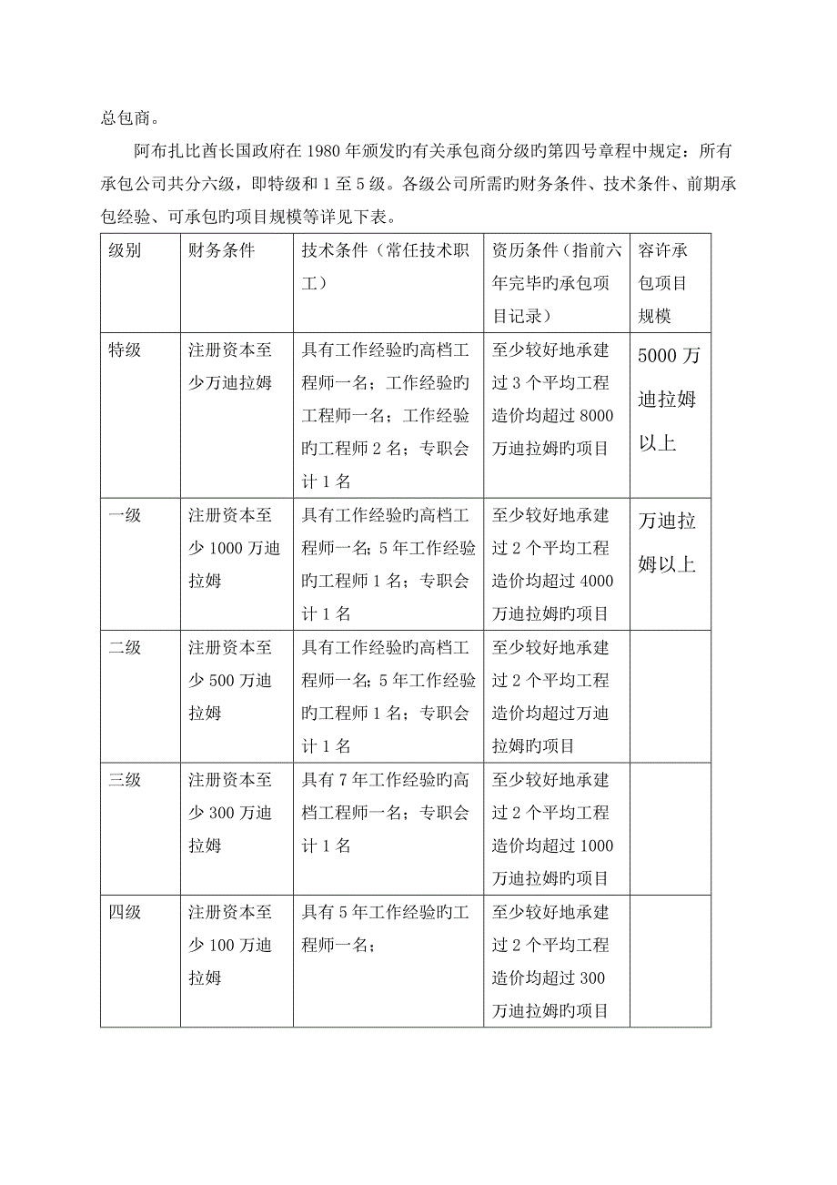 承包关键工程注意关键事项_第4页