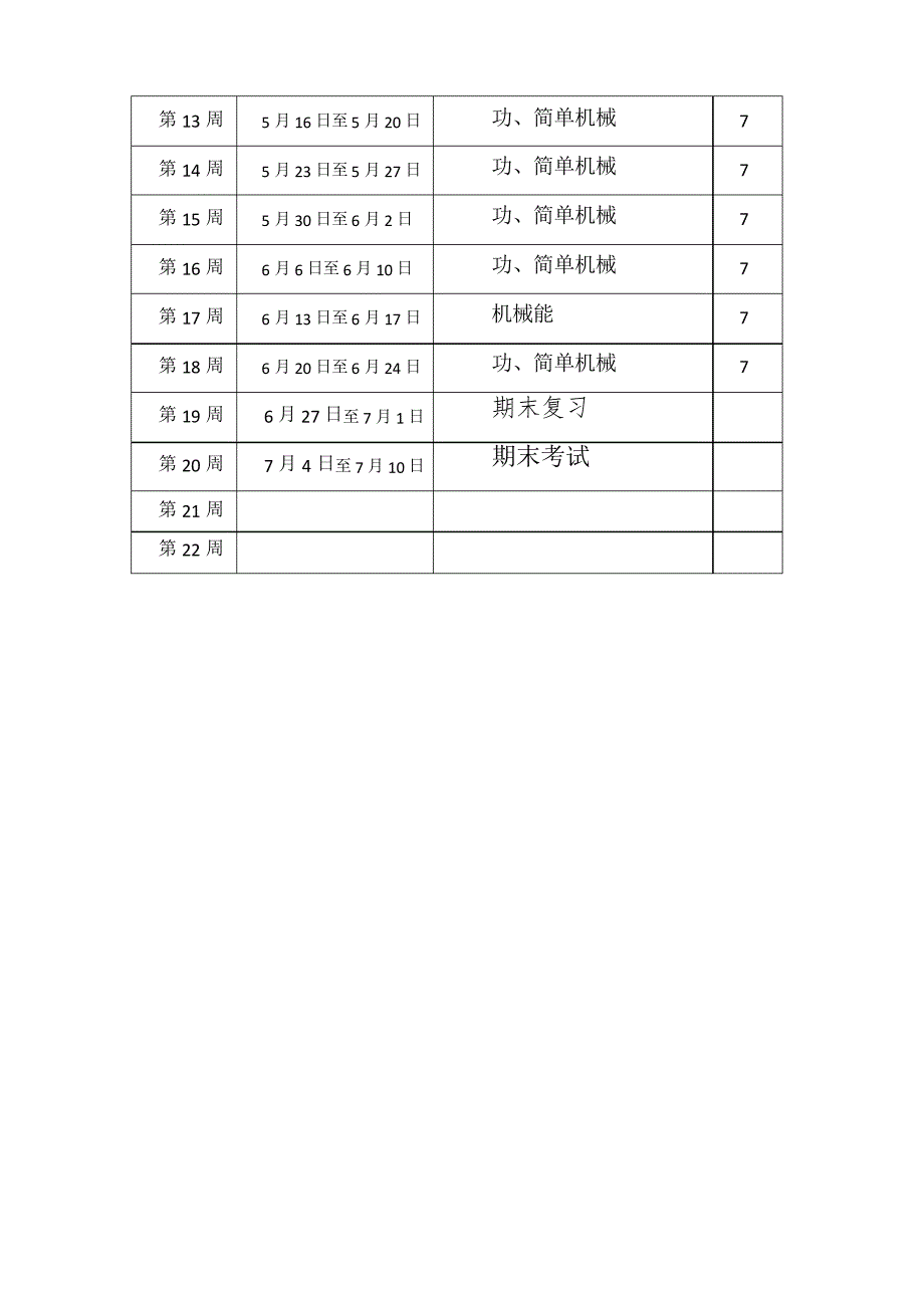 人教版八年级物理下册教学计划(含进度表)_第4页