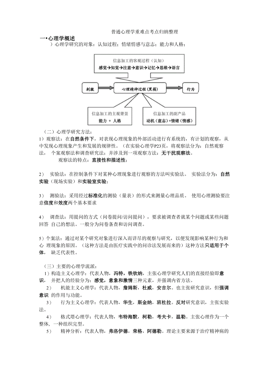 普通心理学重难点考点归纳整理_第1页