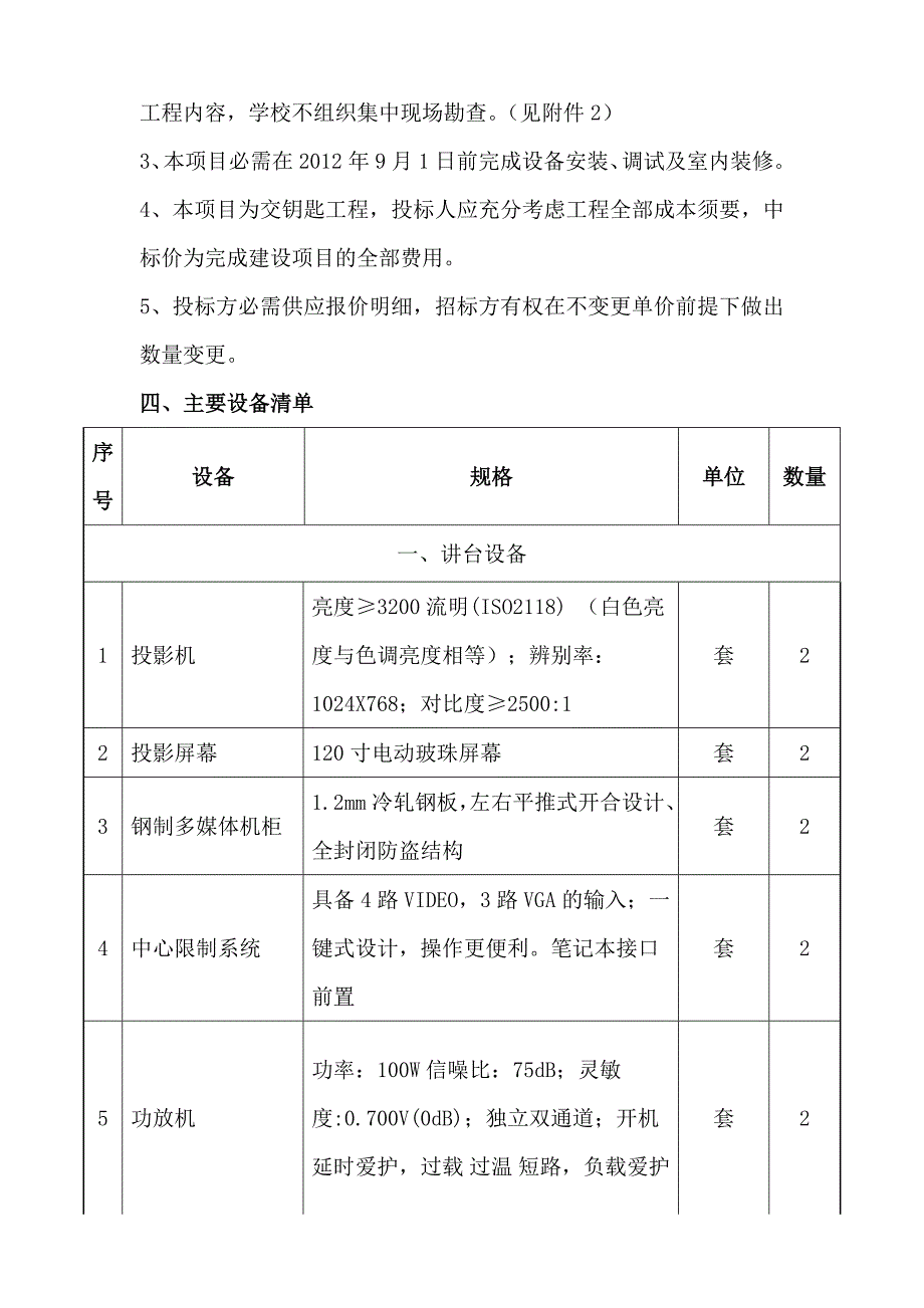 台式机招标参数_第2页