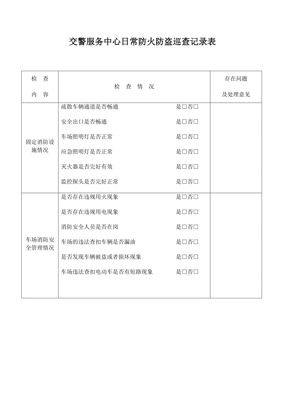 交警服务中心日常防火防盗巡查记录表_第1页