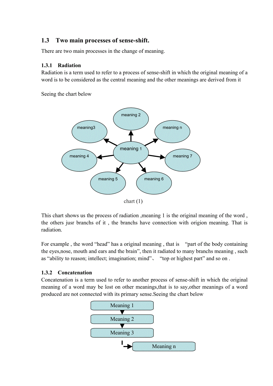 Polysemy in English英语论文_第4页