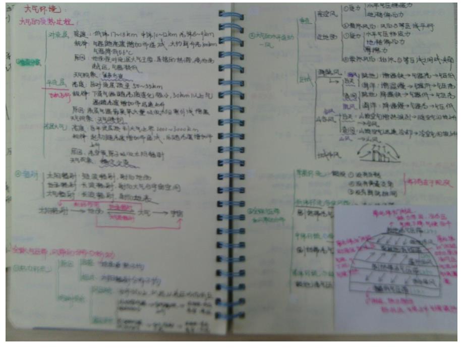 大气环境（十五中）_第2页