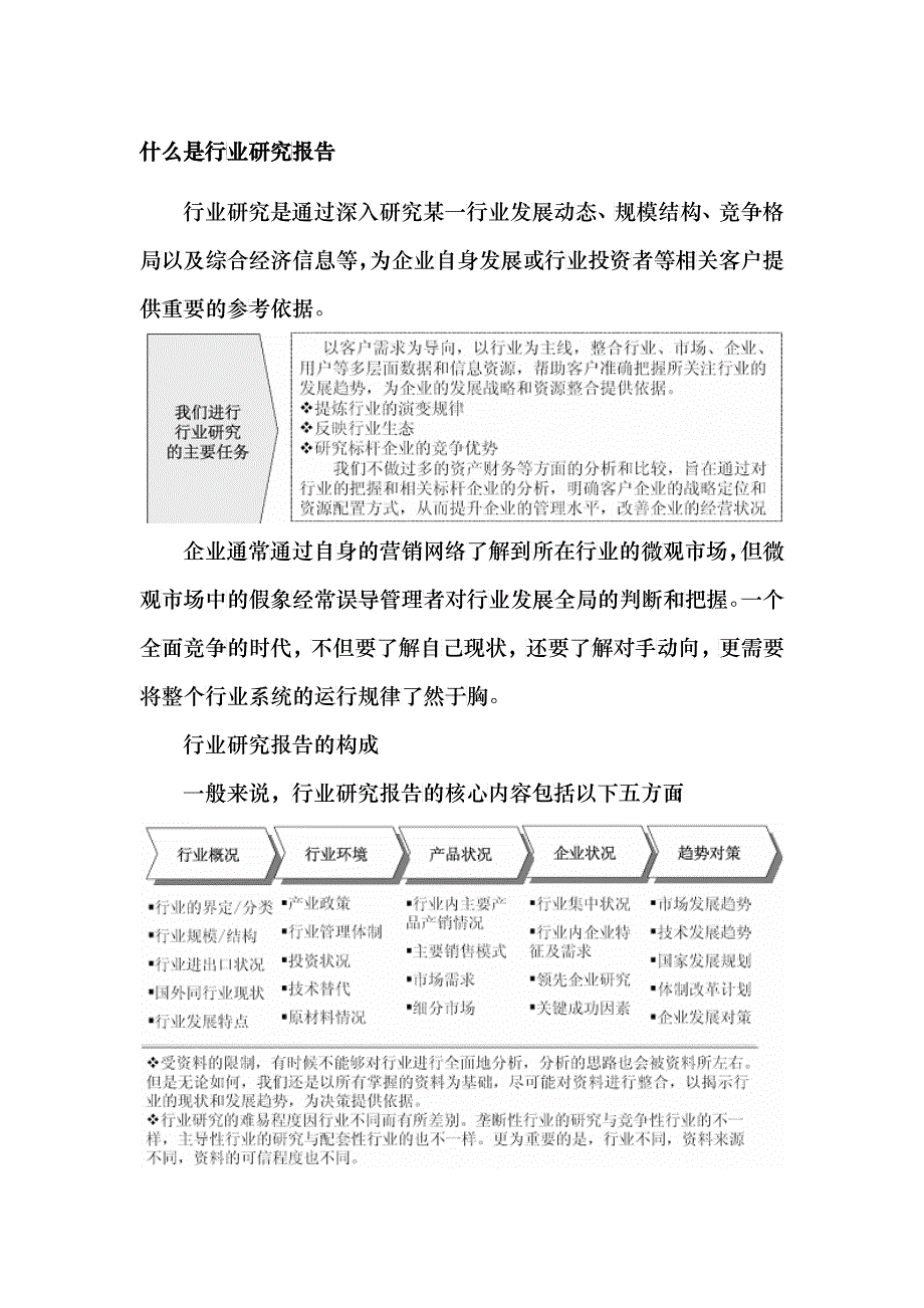 XXXX-2020年中国电饭煲市场监测与投资前景研究报告_第2页