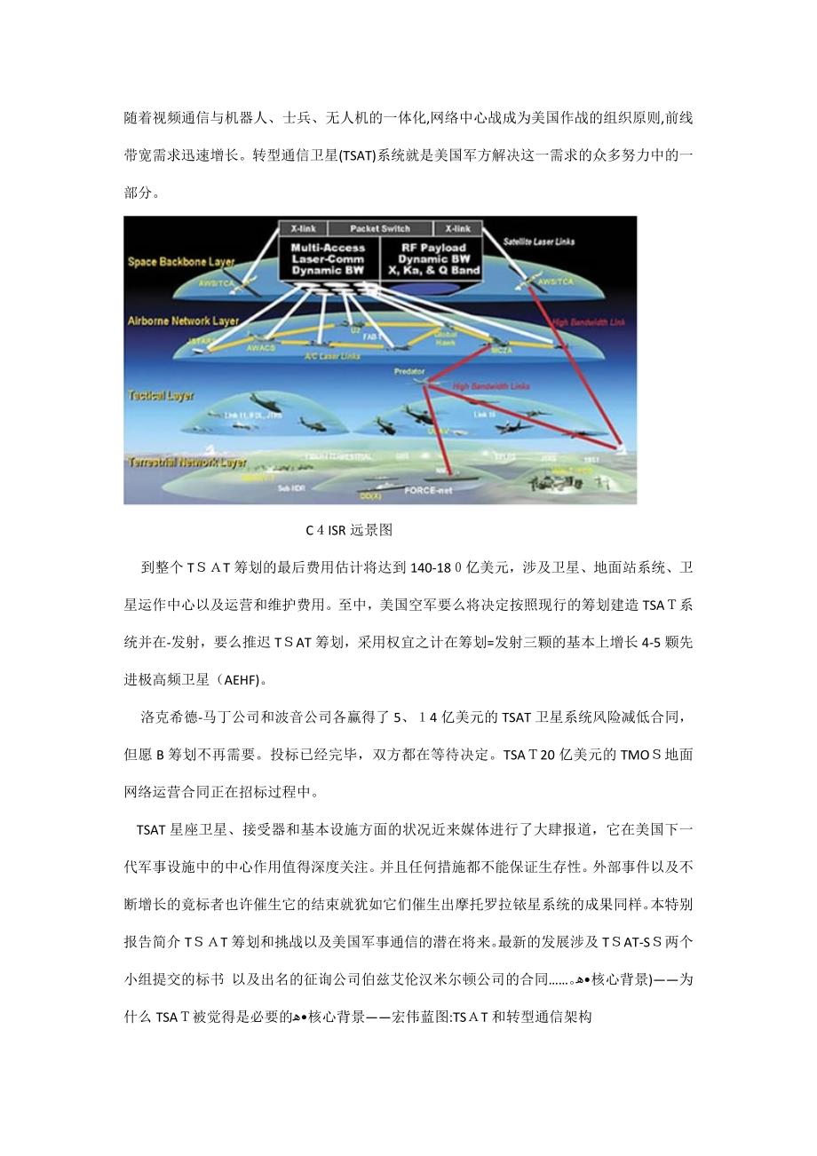 美国转型卫星通信系统_第1页