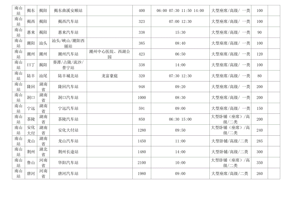 南山汽车客运站班车时刻表_第3页