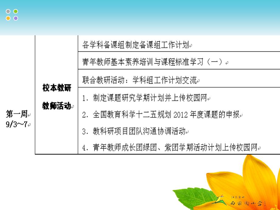 学校教科研发展系统策划_第4页