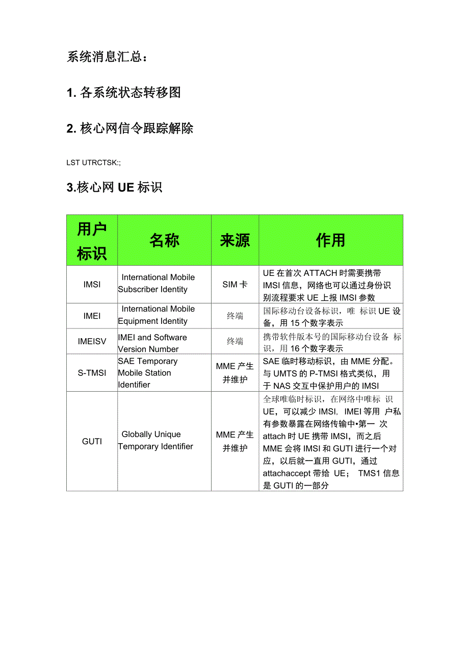 LTE基础知识汇总_第1页