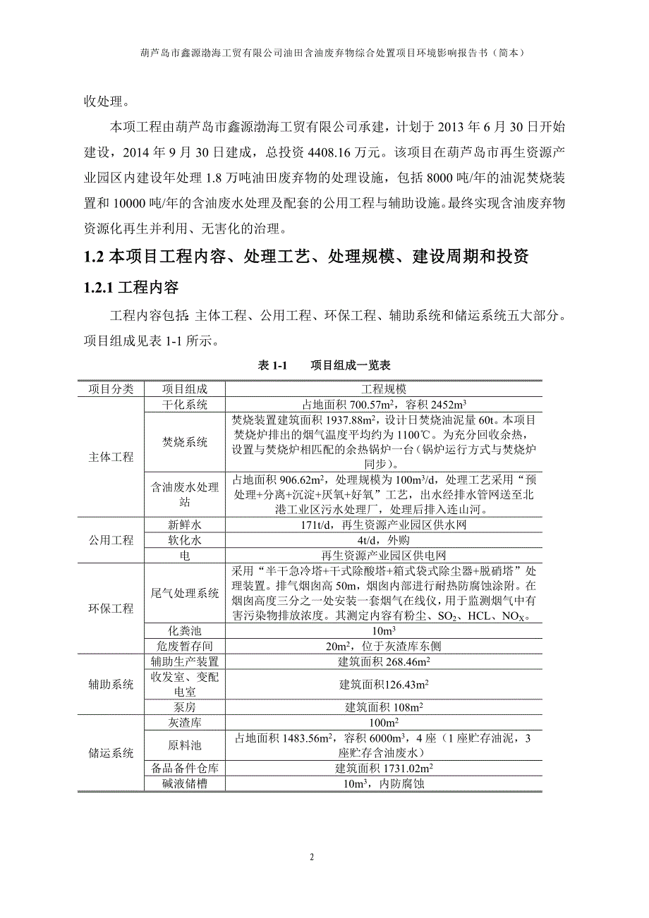 葫芦岛市鑫源渤海工贸有限公司油田含油废弃物综合处置项目环境 ..._第3页