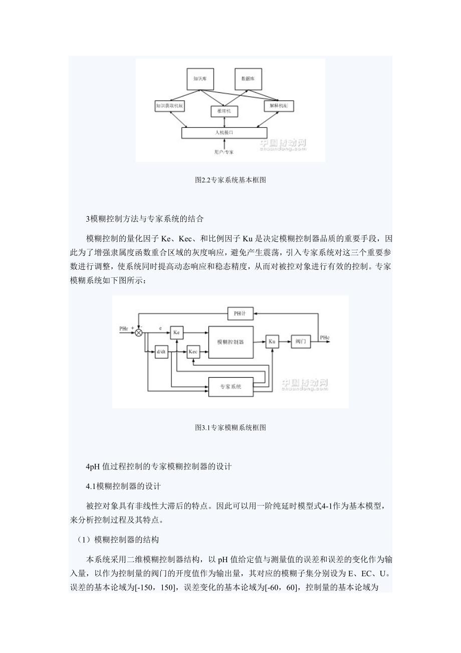 专家模糊控制在碱性清洗液pH值控制系统中的应用.doc_第2页