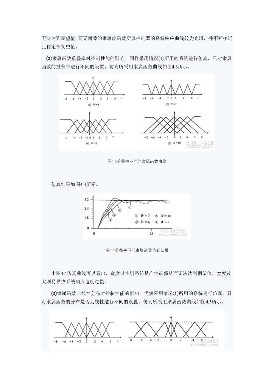 专家模糊控制在碱性清洗液pH值控制系统中的应用.doc_第5页