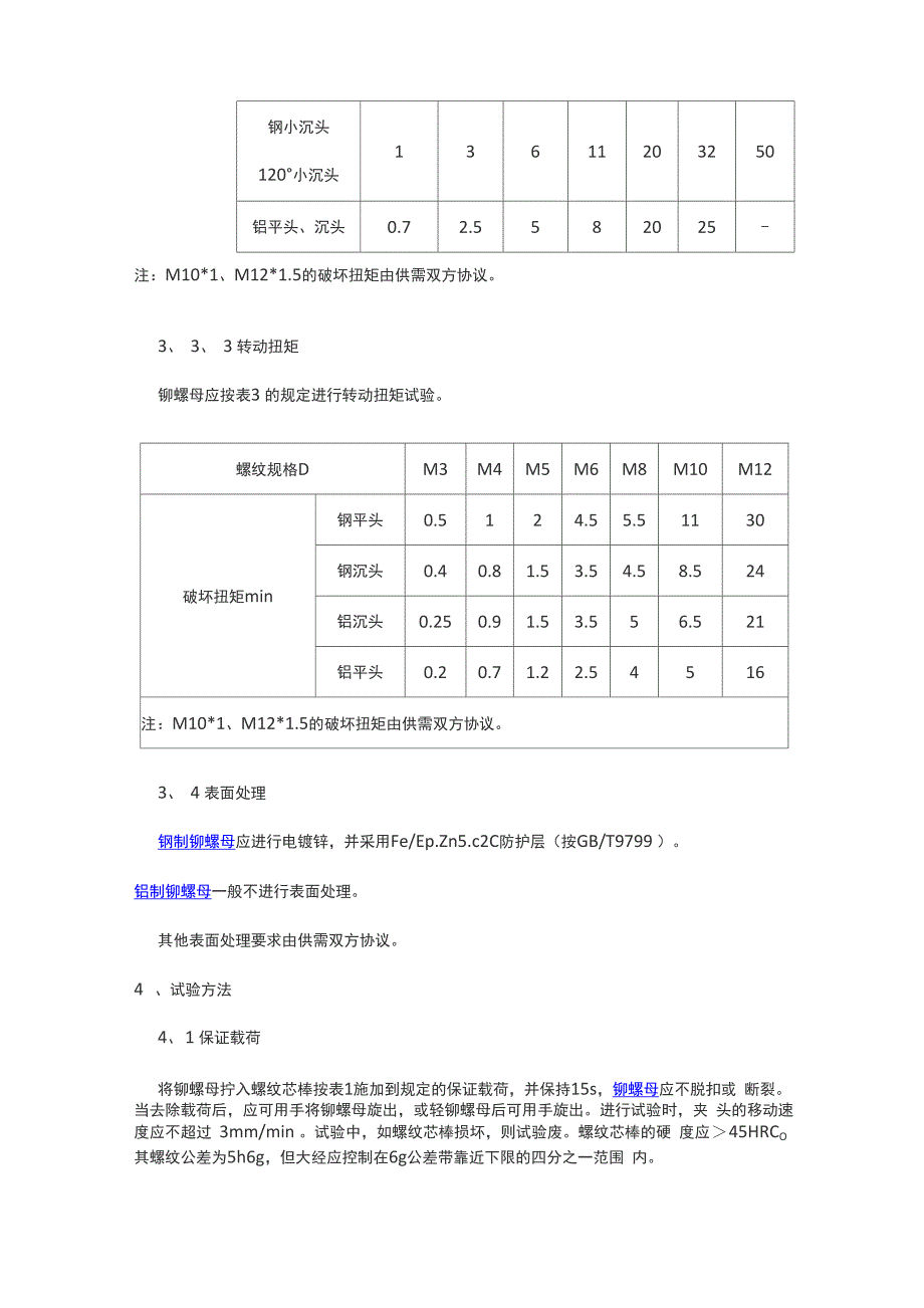 铆螺母技术条件_第4页