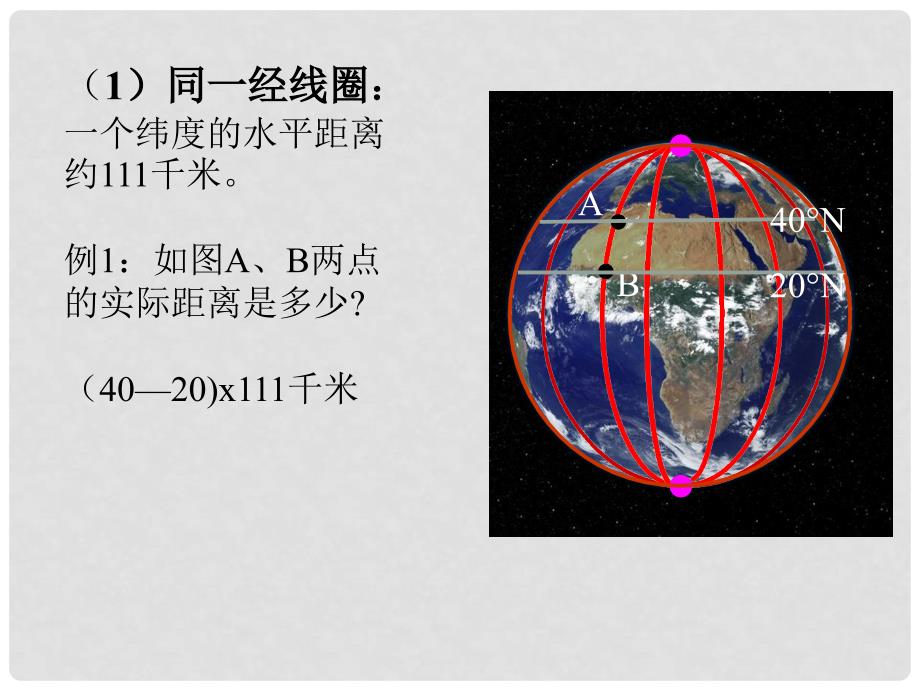 浙江省义乌市高三地理《第3课 定距离、最短航线、范围》复习课件_第3页