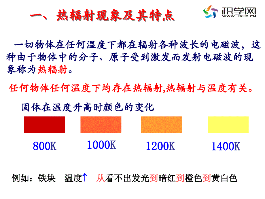 能量量子化教学_第3页