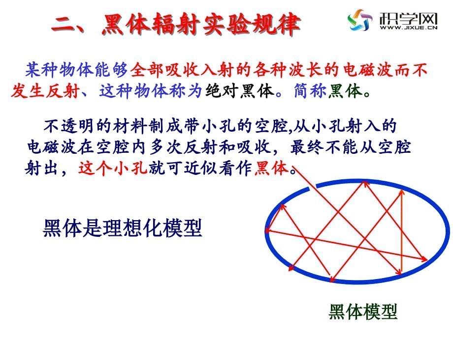 能量量子化教学_第5页