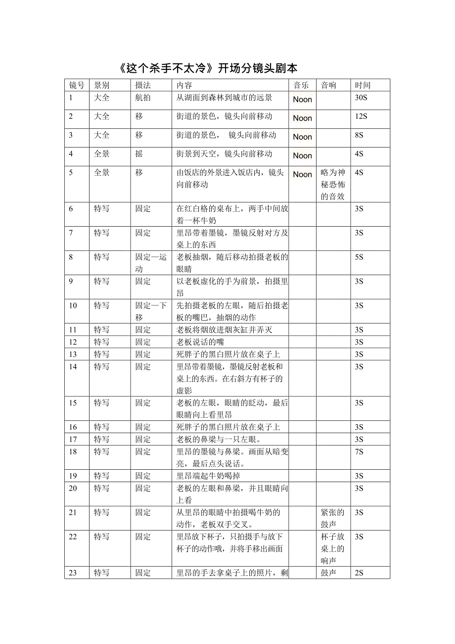 《这个杀手不太冷》开场120个镜头分镜头脚本(最新整理)_第1页
