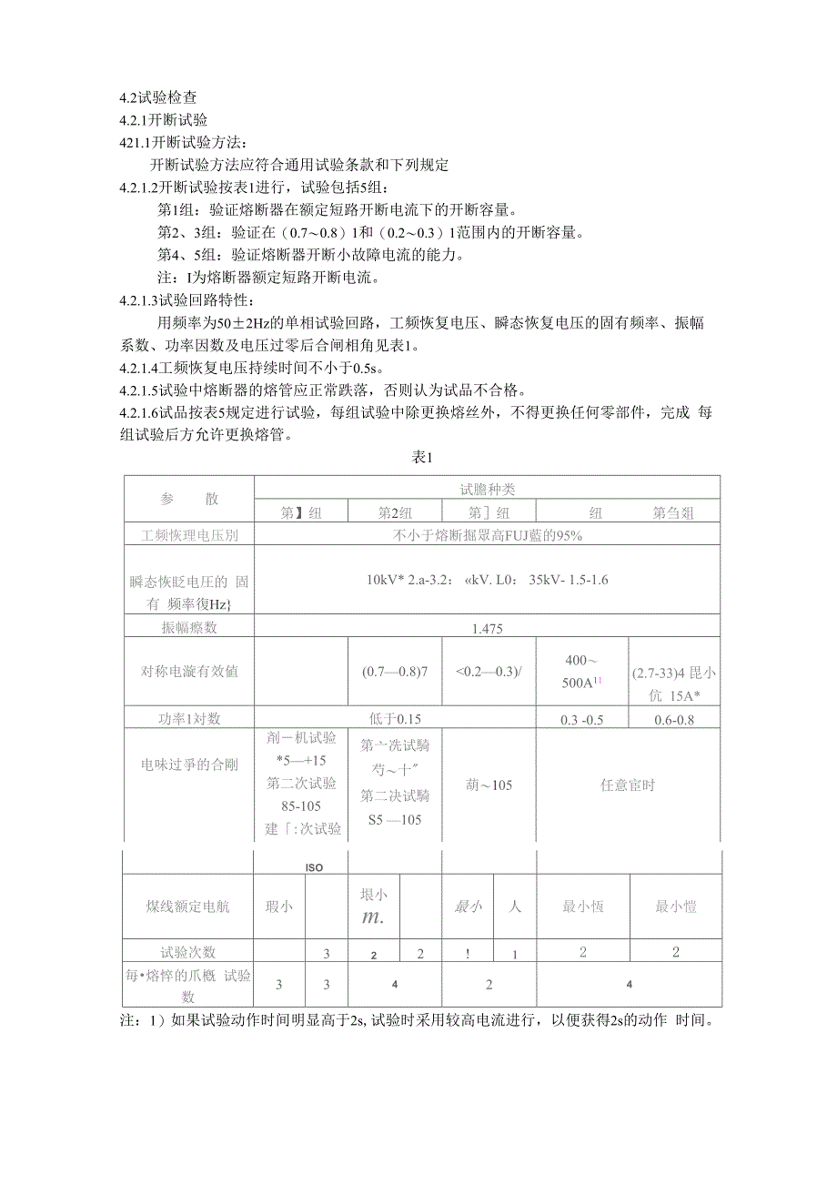 高压熔断器检验规程_第2页