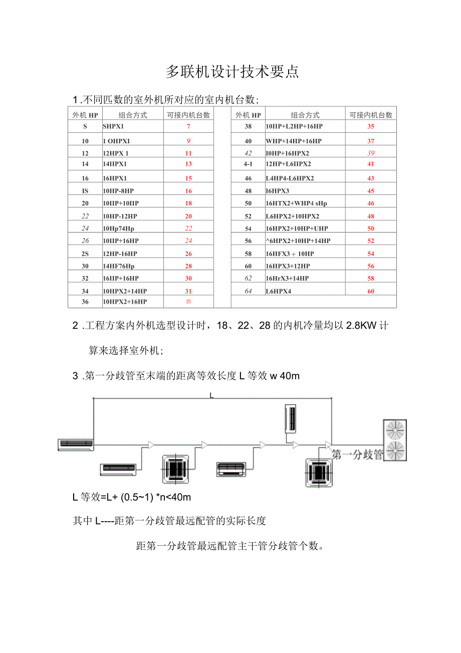 多联机设计技术要点_第1页