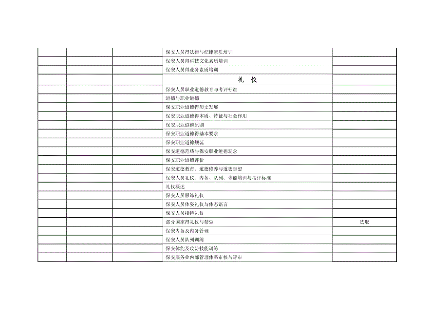 保安部训练计划_第3页