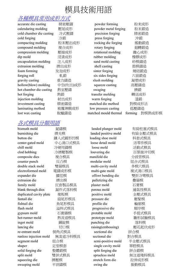 模具技术用语