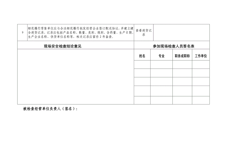 广东省烟花爆竹零售单位安全检查表_第2页