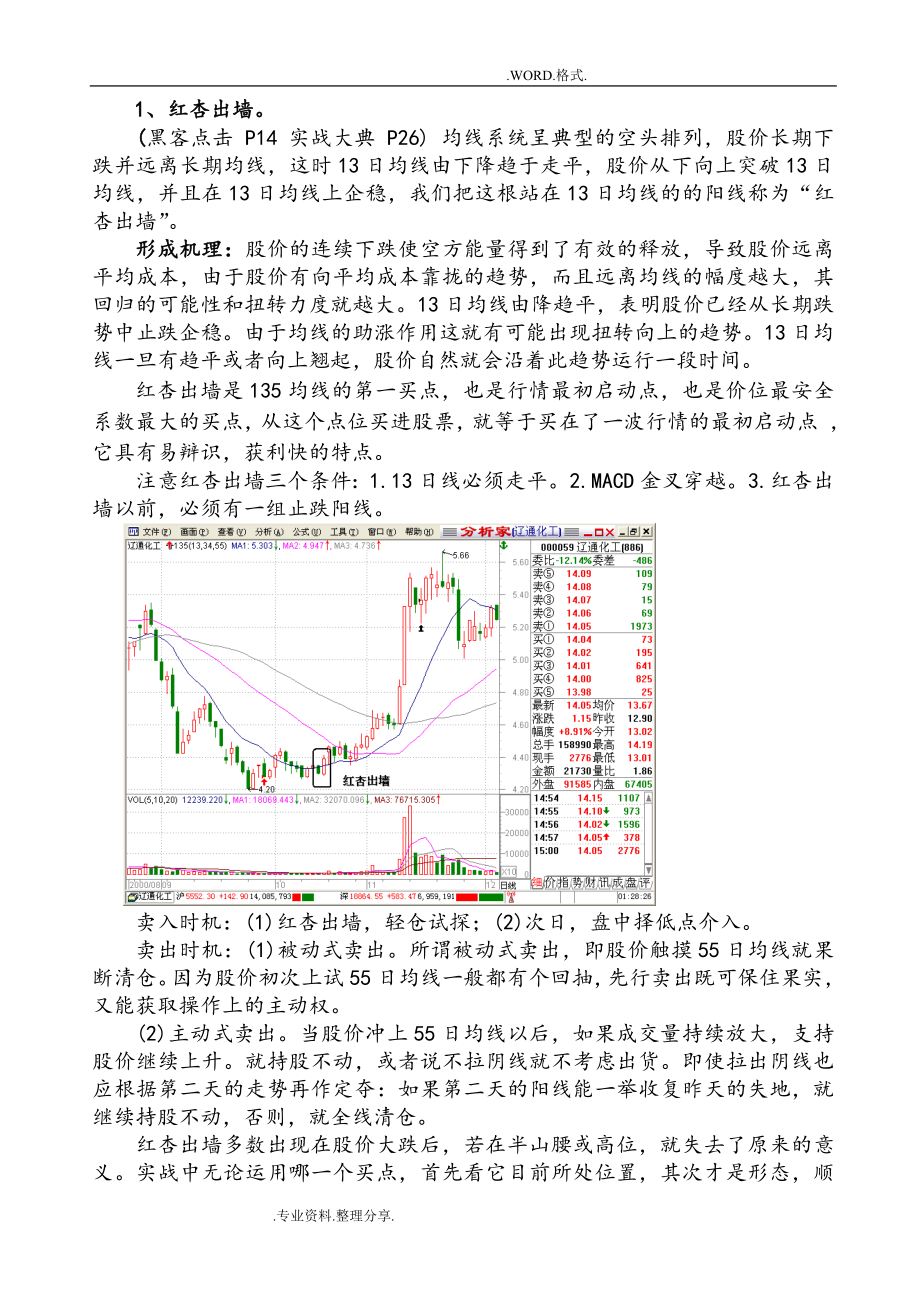 股票最好的战法135战法_第2页