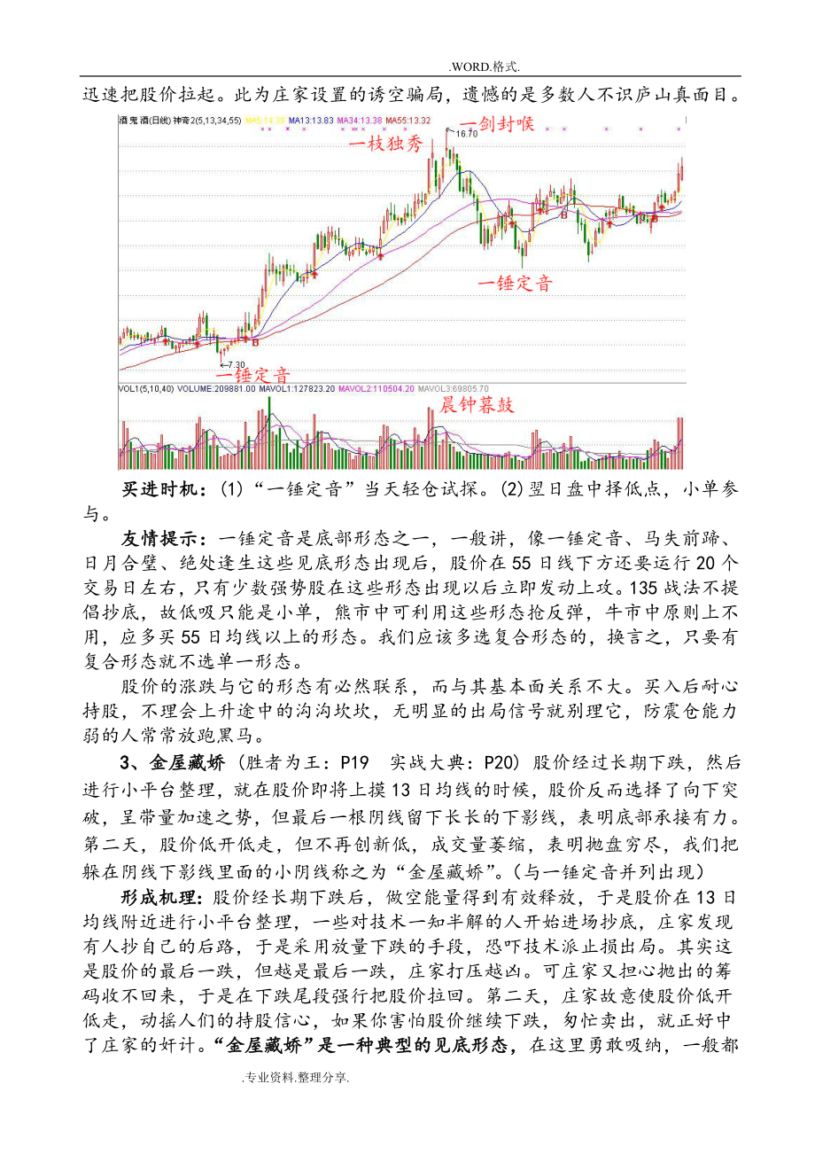 股票最好的战法135战法_第4页