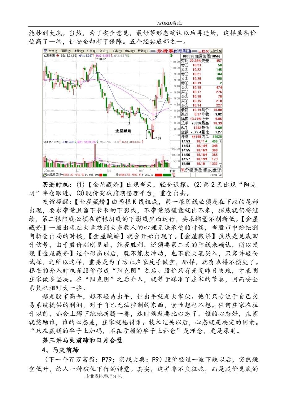 股票最好的战法135战法_第5页