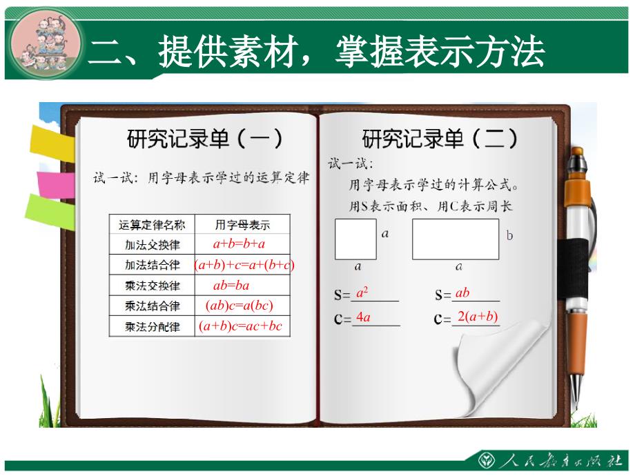 用字母表示运算定律和计算公式_第4页