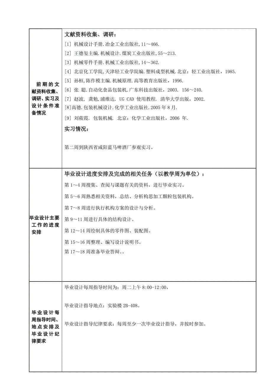 颗粒包装机毕业设计开题报告_第5页