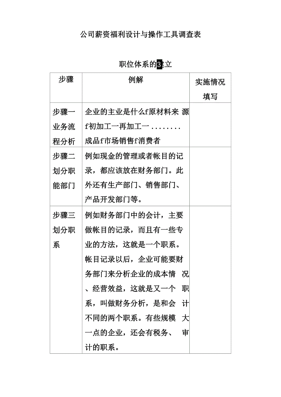 企业薪资福利设计与操作工具调查表_第2页