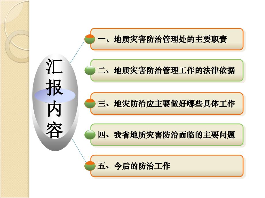 PPT地质灾害防治工作管理_第2页