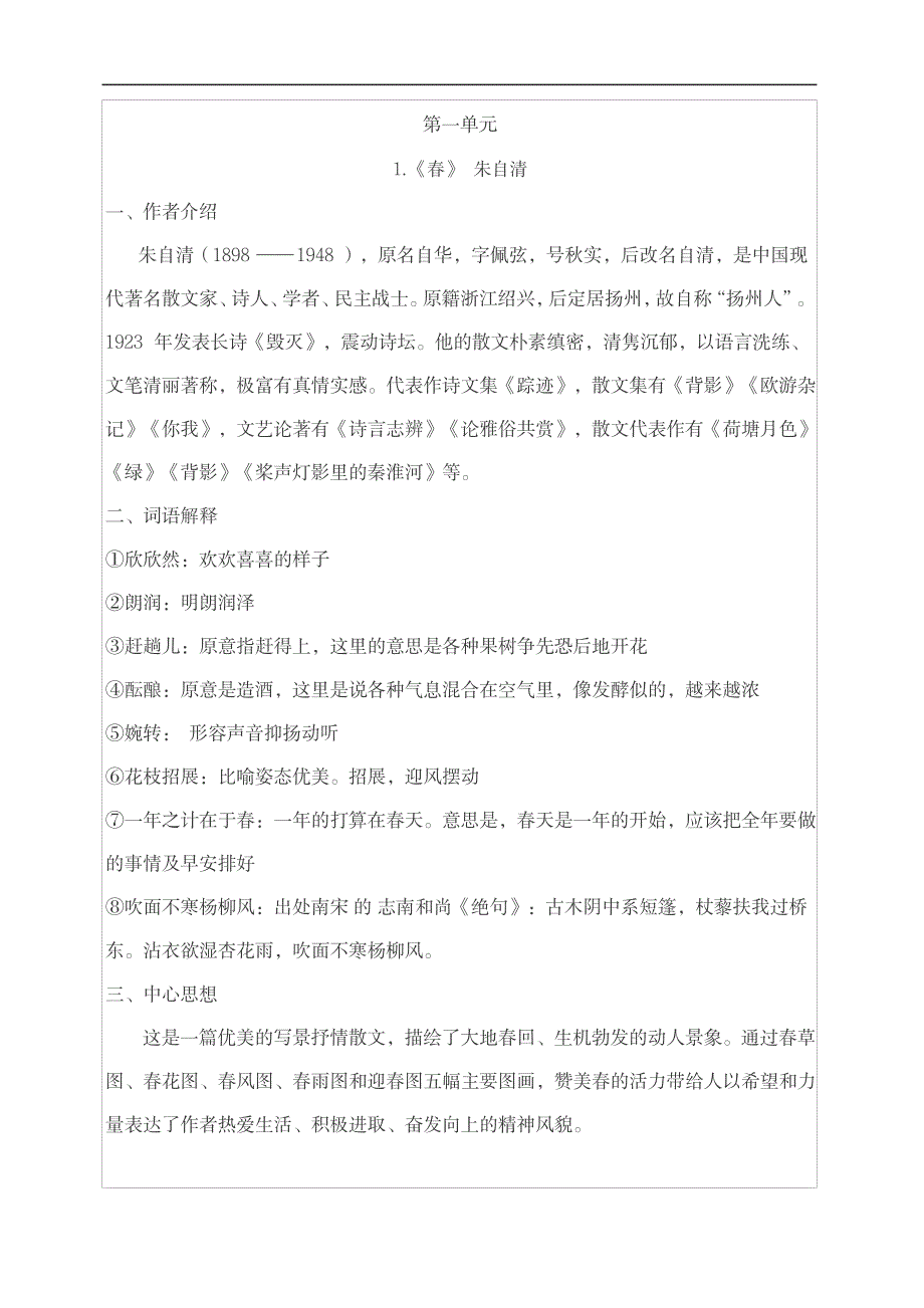 2023年人教版初中七年级语文上册重点课文知识点归纳总结全面汇总归纳全面汇总归纳全面超详细知识汇总全面汇总归纳全面汇总归纳_第1页