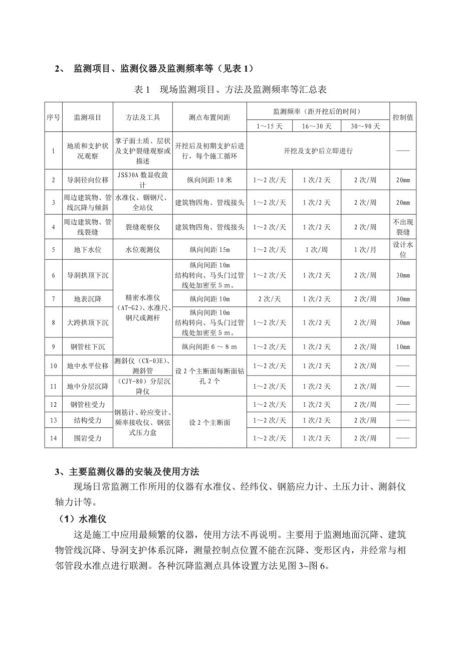 浅埋暗挖地铁车站施工监测工法_第4页