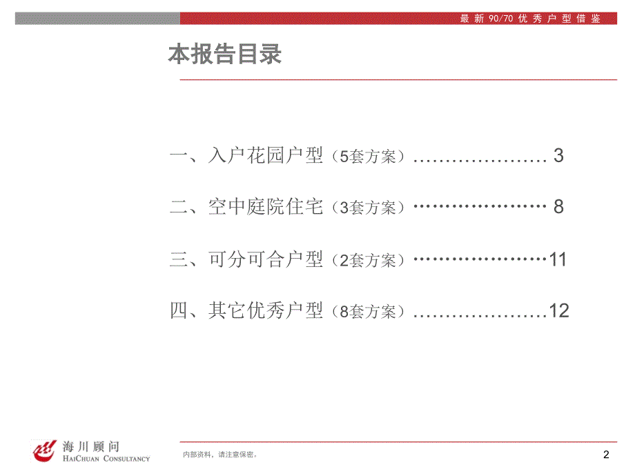 最新9070优秀户型借鉴_第2页