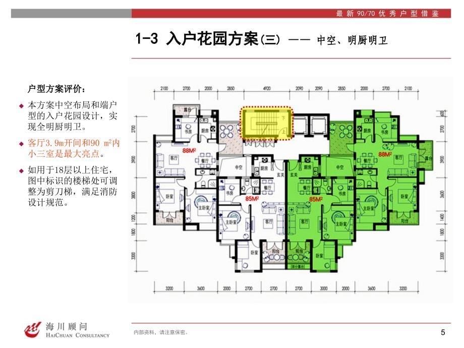 最新9070优秀户型借鉴_第5页