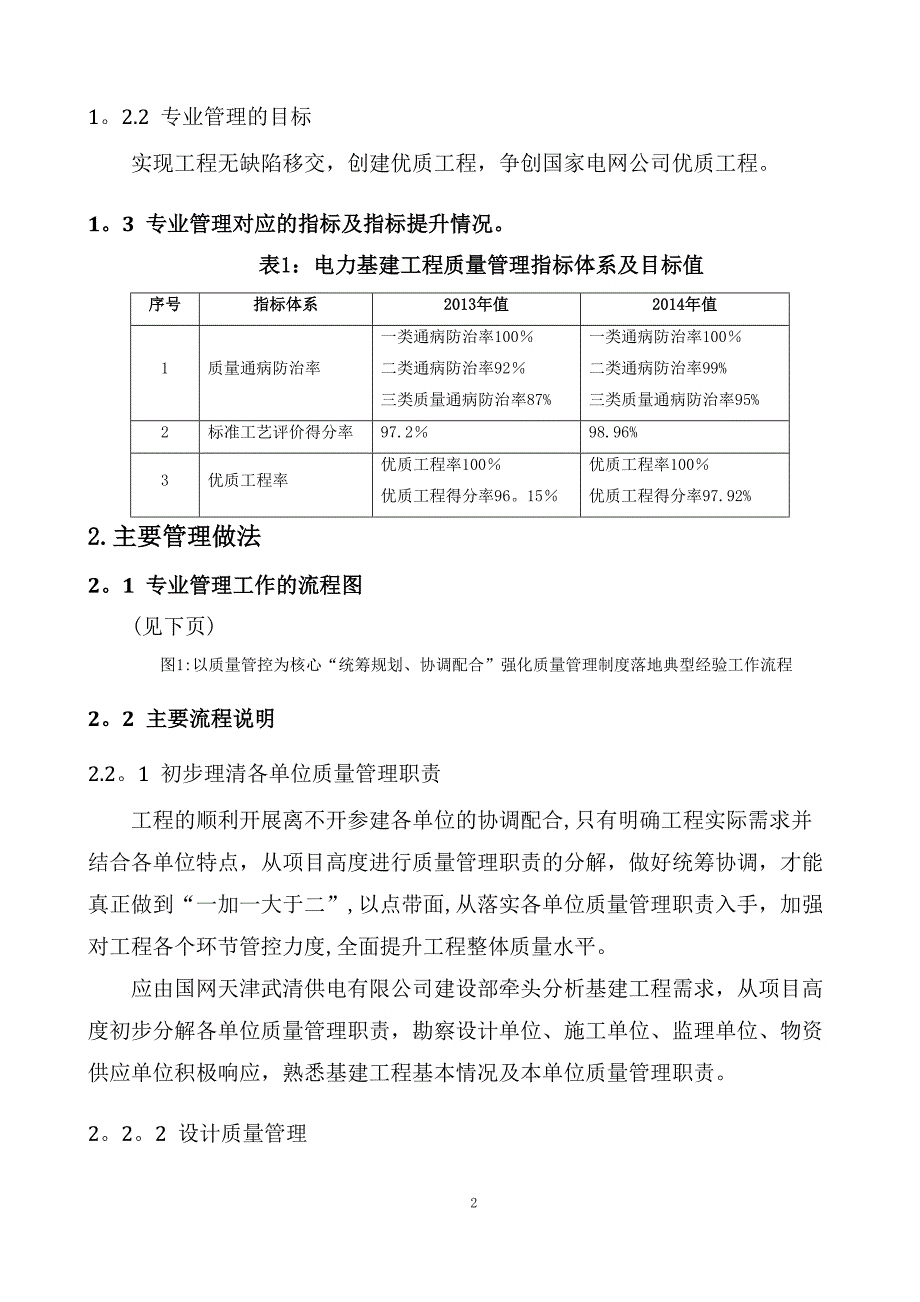 建设管理-示范工程引领-提升安全质量管理强化质量管理制度落地-典型经验_第2页