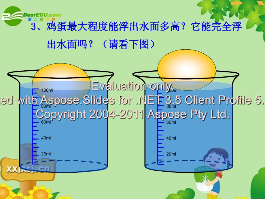 三年级科学下册有关浮力的实验课件教科版_第4页