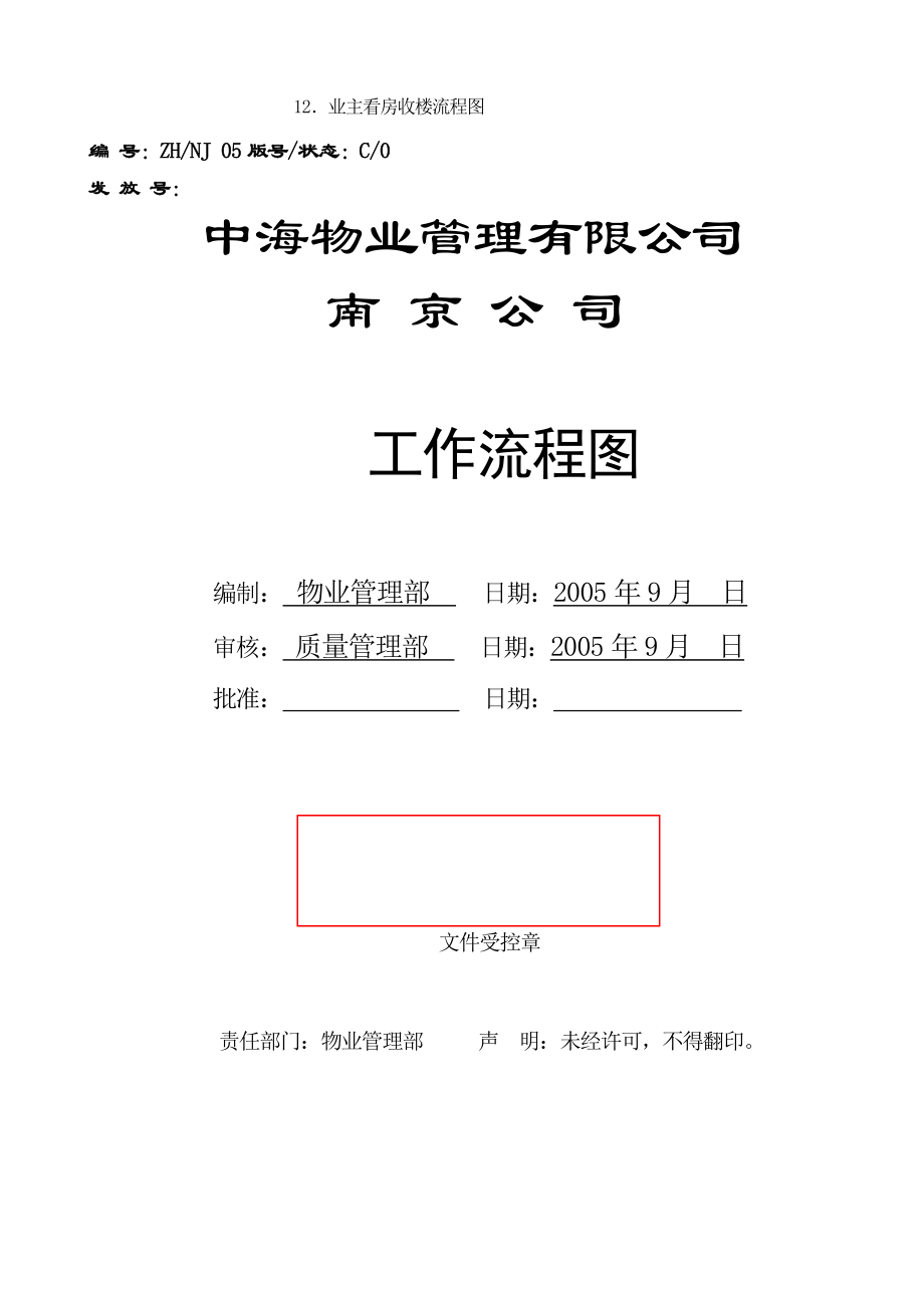 南京某物业管理公司全套工作流程图_第3页