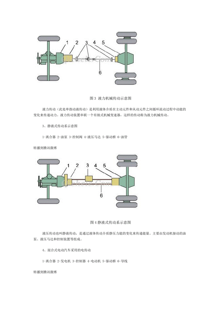 汽车底盘52160_第4页