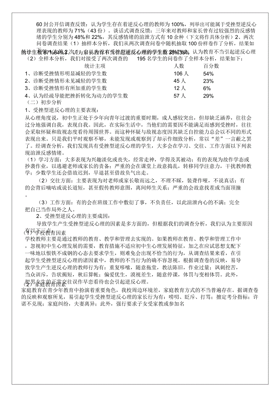 中学生受挫型逆反心理现状的调查报告7p_第4页