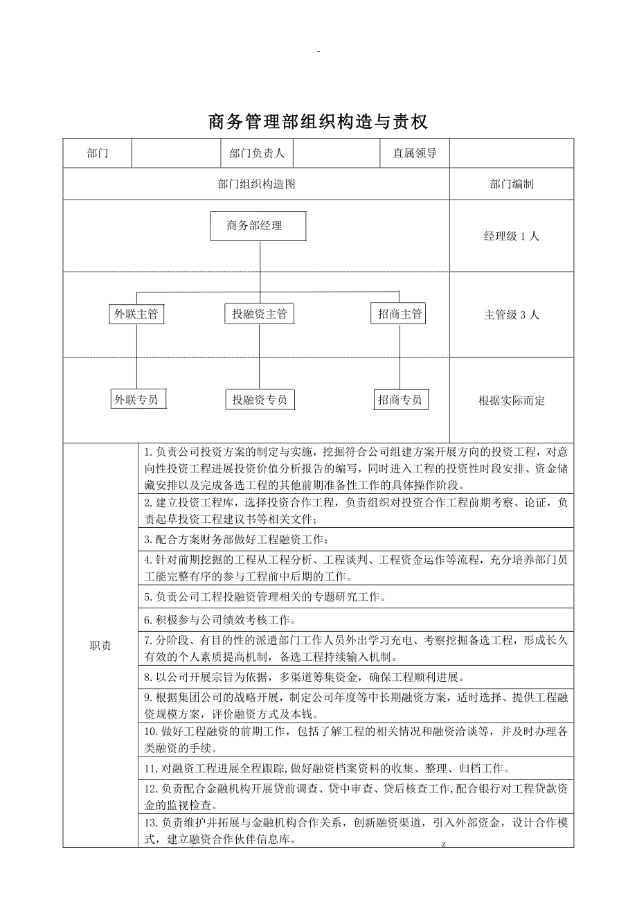 公司各部门组织结构责权及岗位职责_第1页