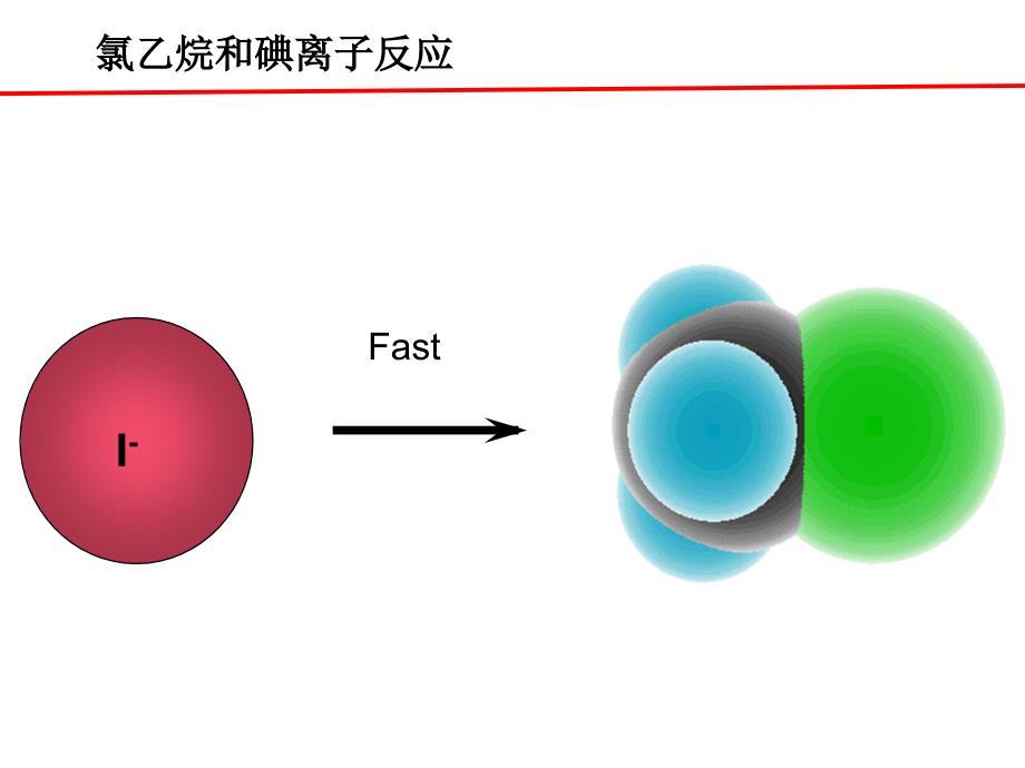 影响亲核取代反应活性的因素ppt课件_第4页