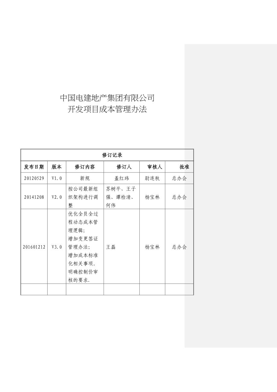 ZDJDC-SW-BF-XXXX-143-中国电建地产集团有限公司开发项目成本管理办法-修订XXXX1017_第1页