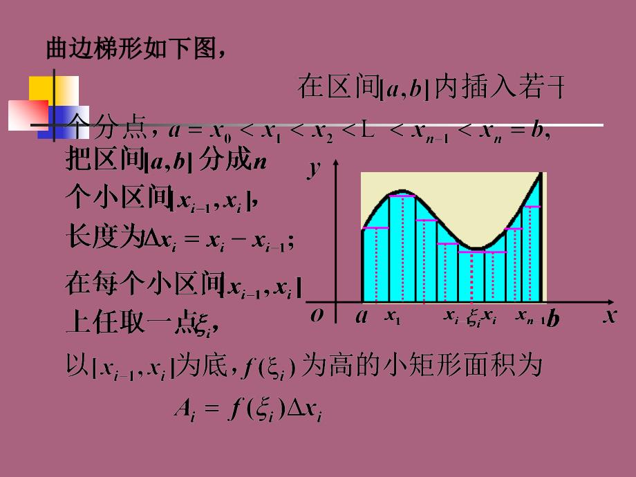 微积分入门PPT课件_第4页