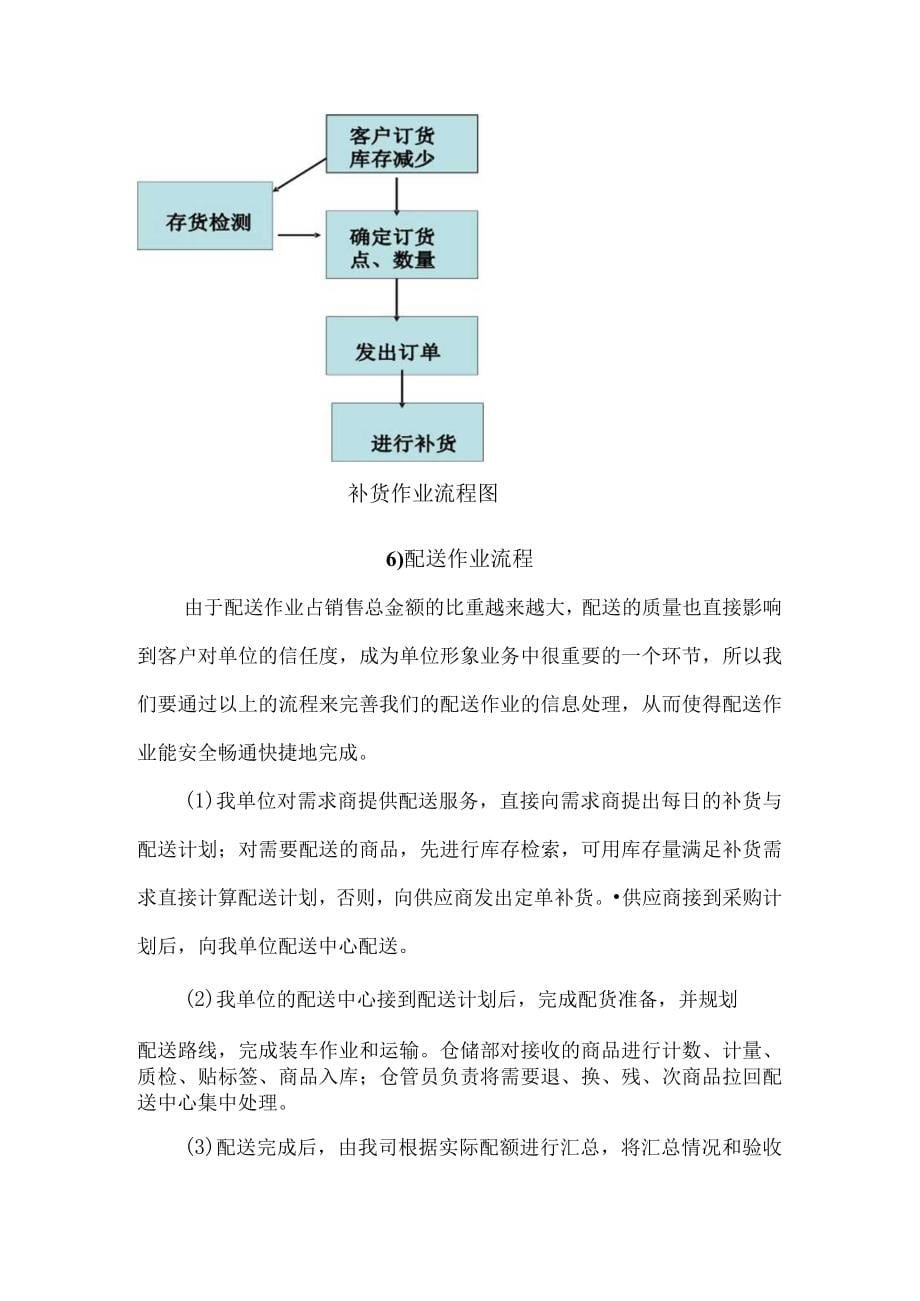 食堂调味品采购投标方案_第5页