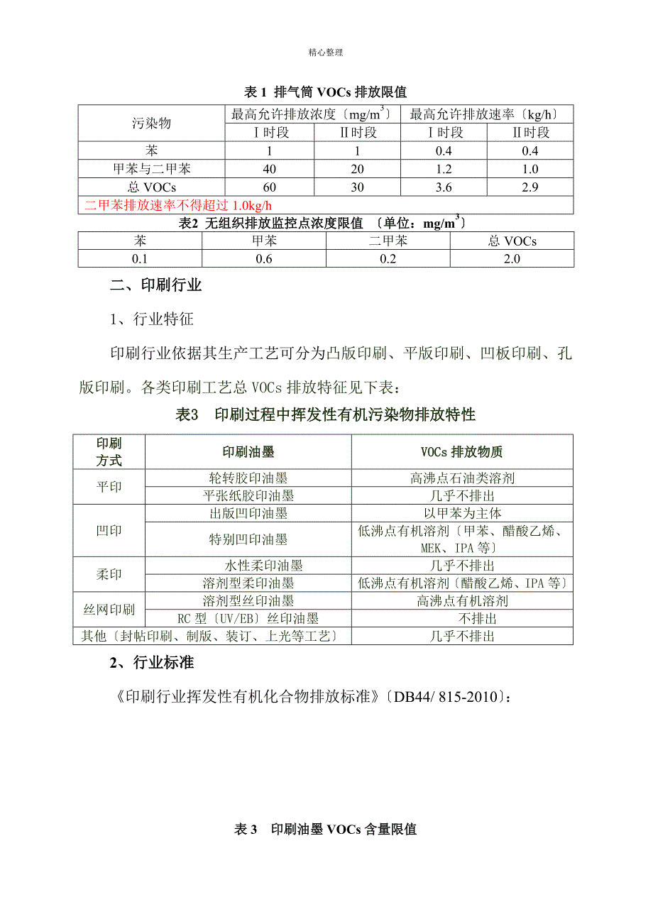 VOCs常见行业特征及相关行业标准计算依据_第2页