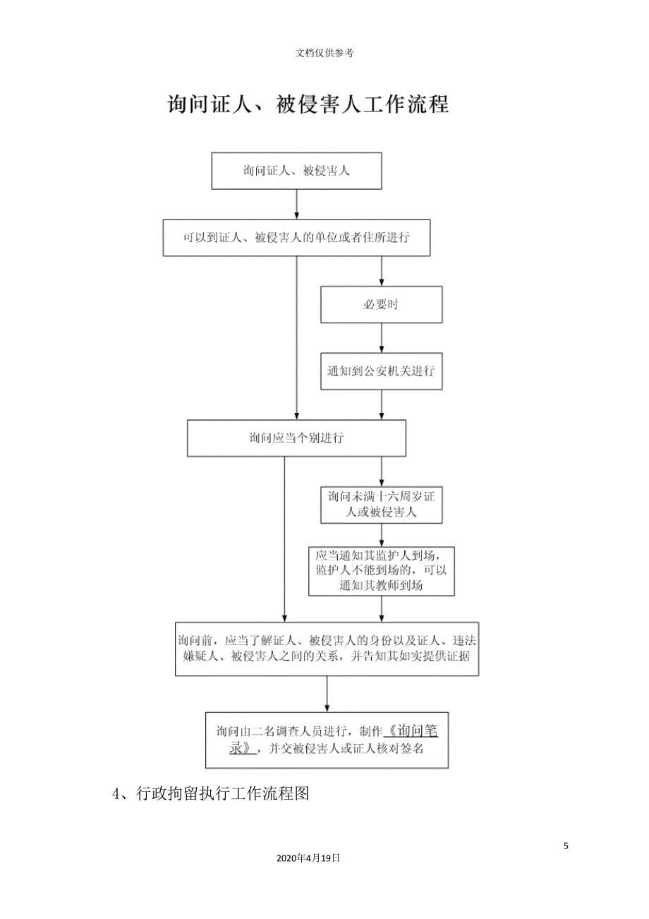 派出所部分工作流程图参考式样.doc_第5页