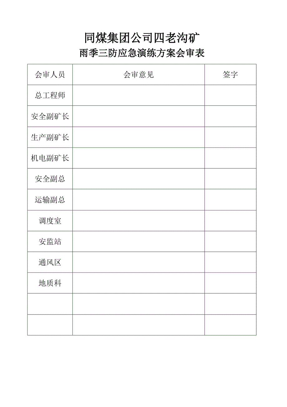 雨季三防应急演练方案2017.doc_第2页