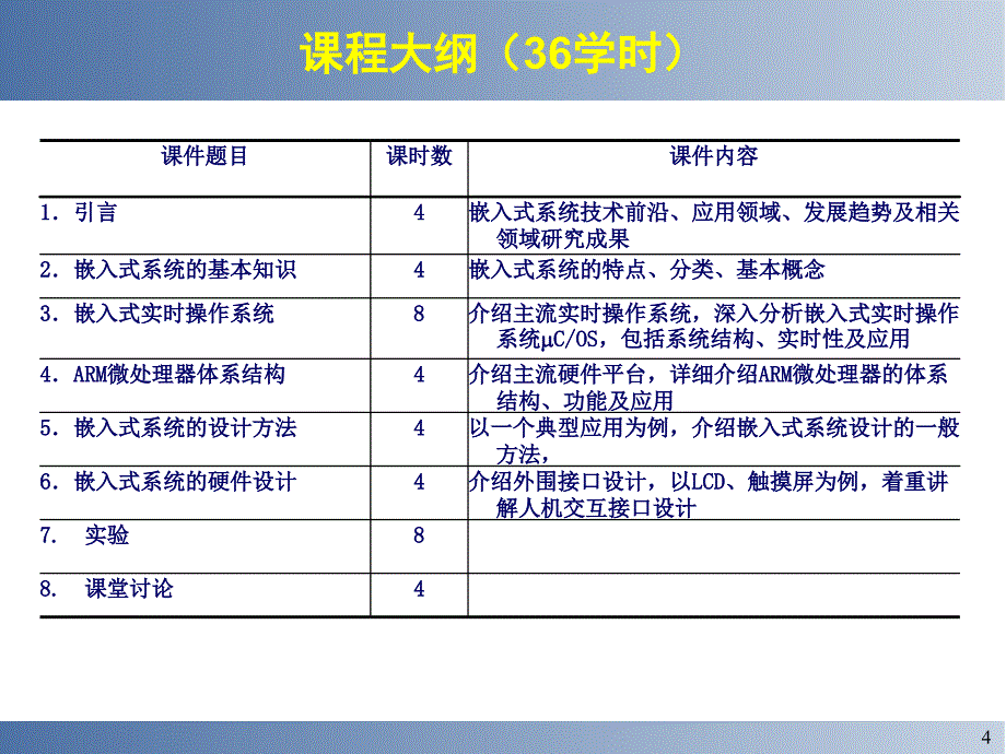 嵌入式原理系统_第4页